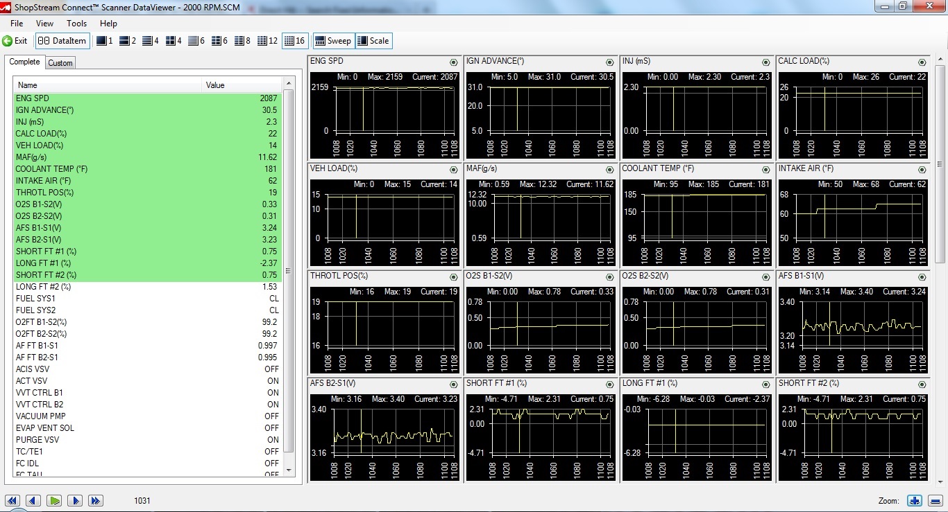 2000 RPM preview